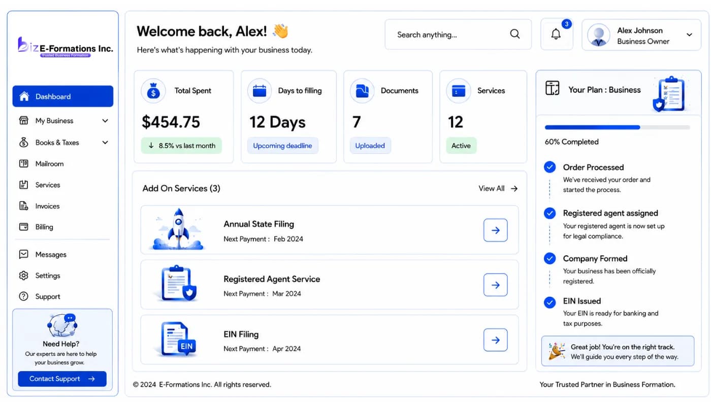 Biz E-Formations dashboard preview showing company formation management interface